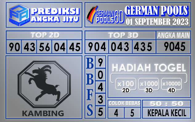 Prediksi German 31 Agustus 2023