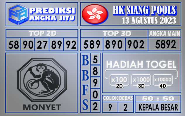 Prediksi HK Siang 13 Agustus 2023