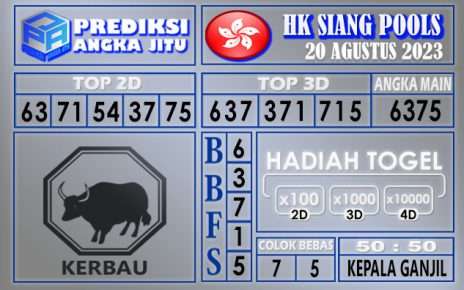 Prediksi HK Siang 20 Agustus 2023