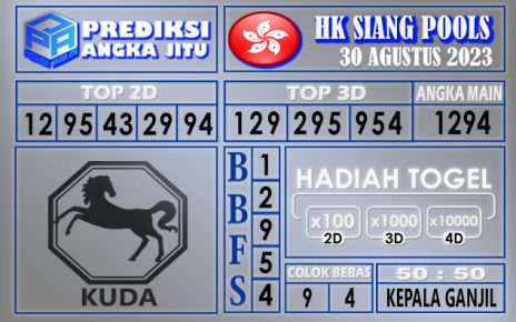 Prediksi HK Siang 30 Agustus 2023