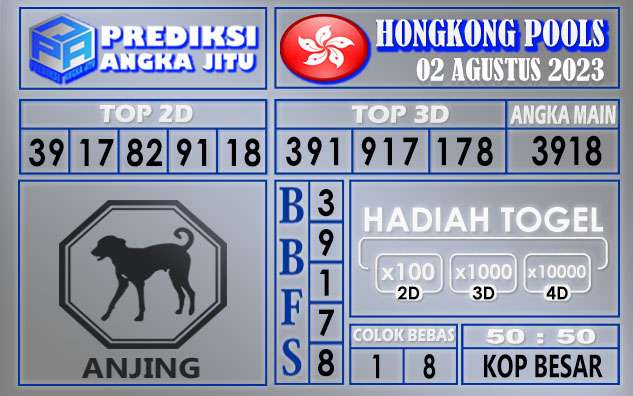 Prediksi Hongkong 02 Agustus 2023