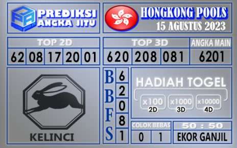 Prediksi Hongkong 15 Agustus 2023