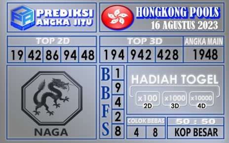 Prediksi Hongkong 16 Agustus 2023