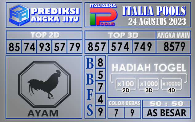 Prediksi Italia 24 Agustus 2023