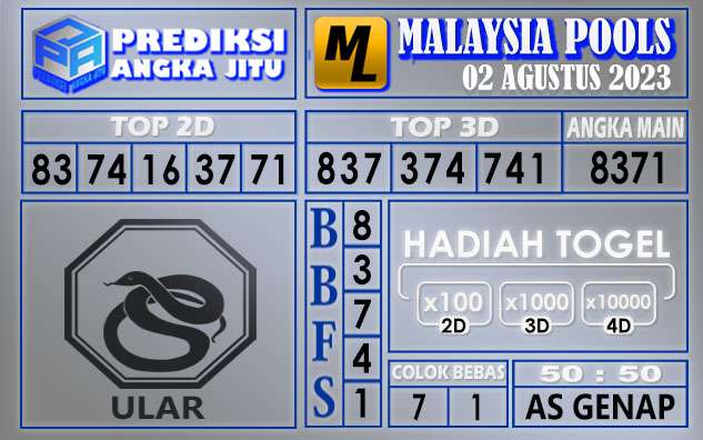 Prediksi Malaysia 02 Agustus 2023