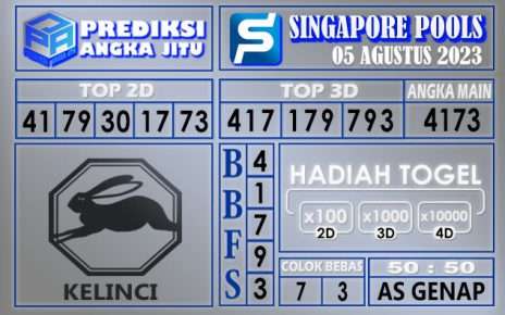 Prediksi Singapore 05 Agustus 2023