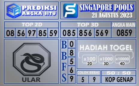 Prediksi Singapore 21 Agustus 2023