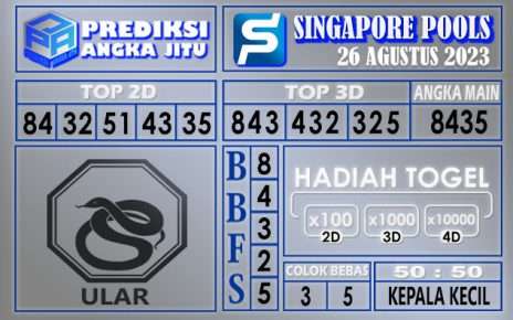 Prediksi Singapore 26 Agustus 2023