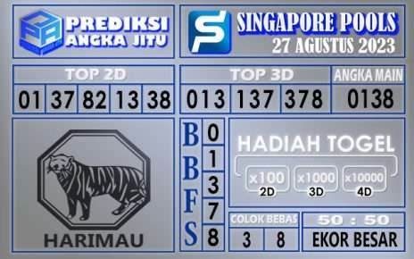 Prediksi Singapore 27 Agustus 2023