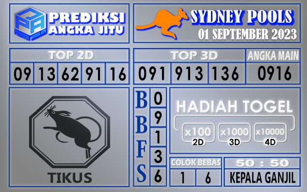 Prediksi Sydney 01 September 2023