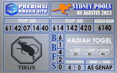 Prediksi Sydney 08 Agustus 2023