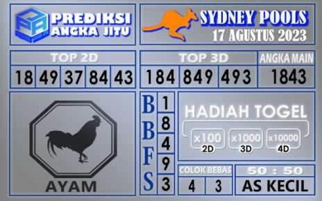 Prediksi Sydney 17 Agustus 2023