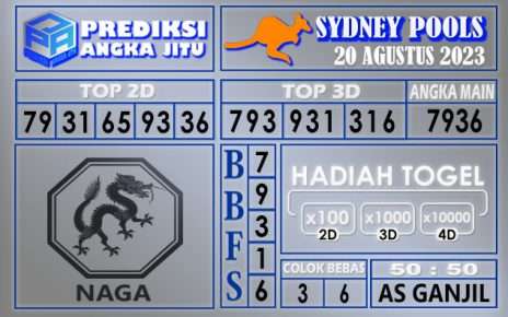 Prediksi Sydney 20 Agustus 2023