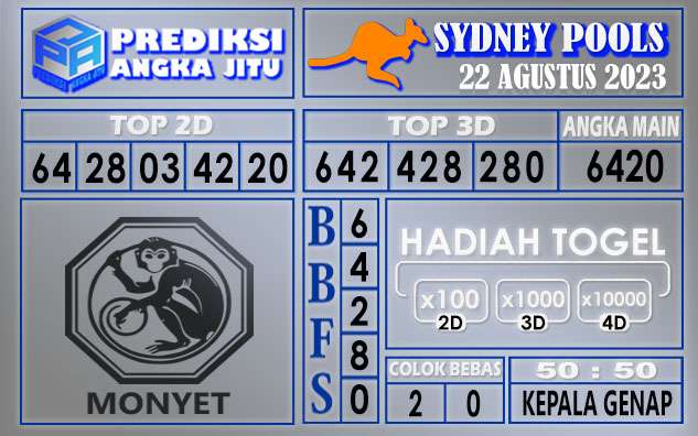 Prediksi Sydney 22 Agustus 2023