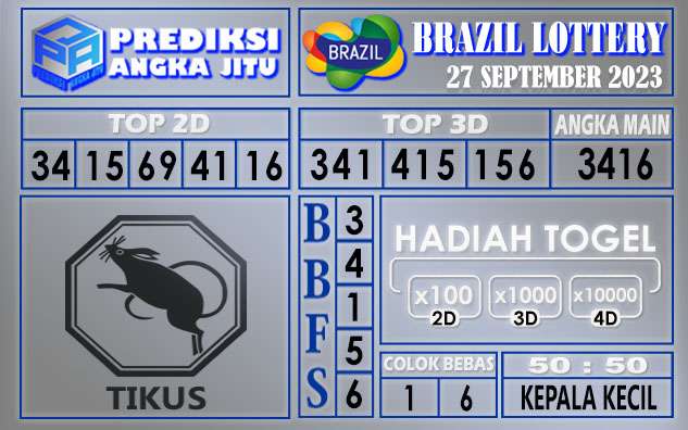 Prediksi Brazil 27 September 2023