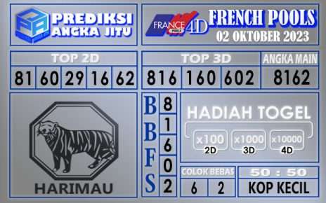 Prediksi France 01 Oktober 2023