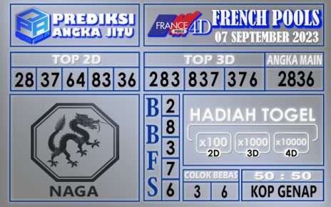 Prediksi France 06 September 2023