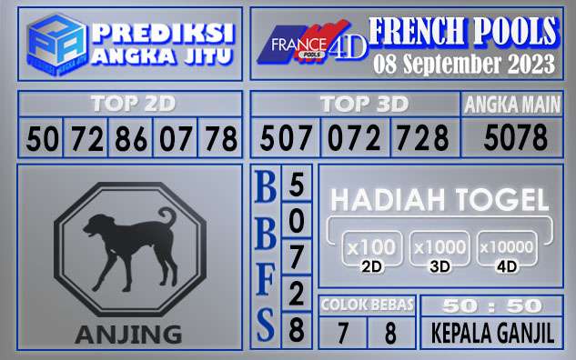 Prediksi France 07 September 2023