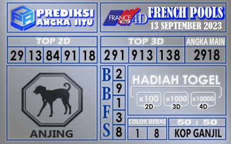 Prediksi France 12 September 2023