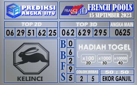 Prediksi France 14 September 2023