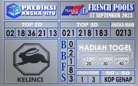 Prediksi France 16 September 2023