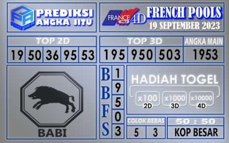 Prediksi France 18 September 2023