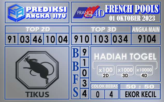 Prediksi France 30 September 2023