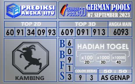 Prediksi German 06 September 2023