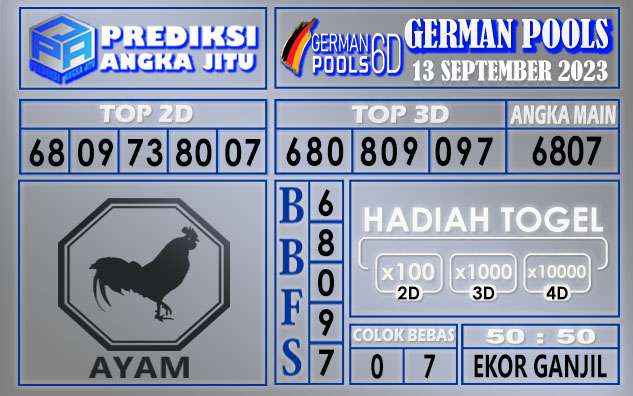 Prediksi German 12 September 2023