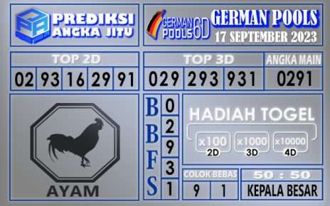 Prediksi German 16 September 2023