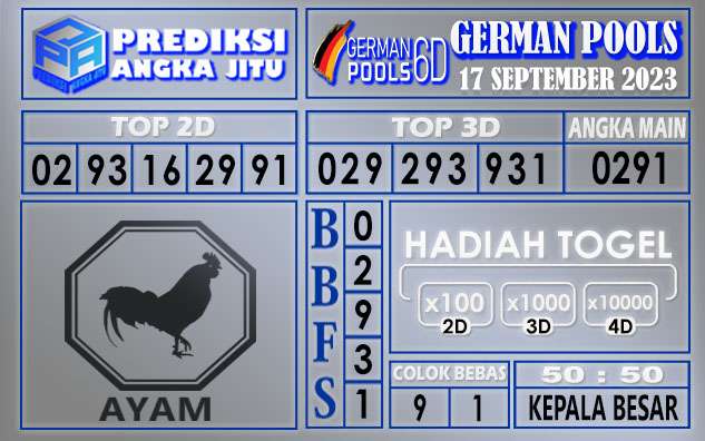 Prediksi German 16 September 2023