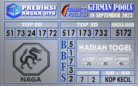 Prediksi German 17 September 2023