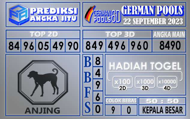 Prediksi German 21 September 2023