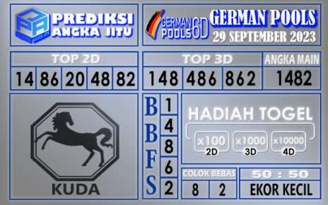 Prediksi German 28 September 2023