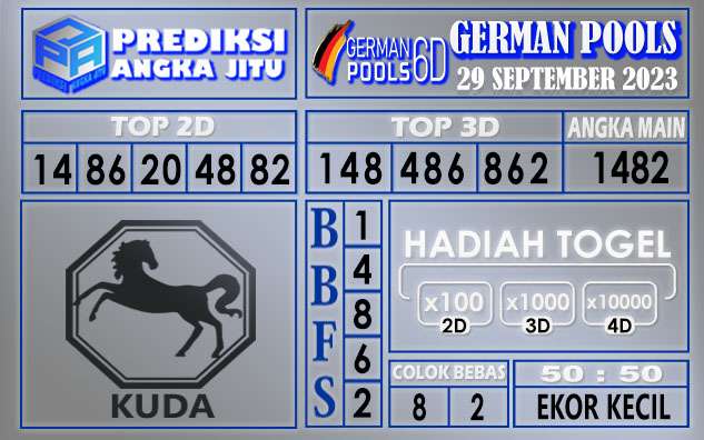 Prediksi German 28 September 2023