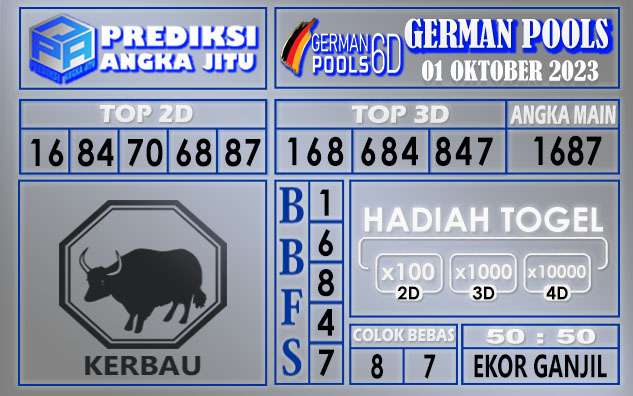 Prediksi German 30 September 2023