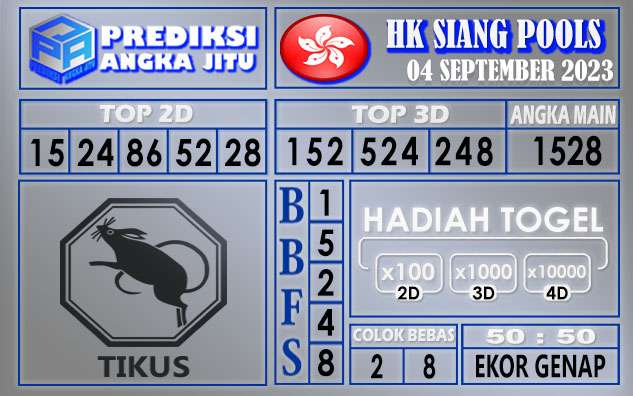 Prediksi HK Siang 04 September 2023