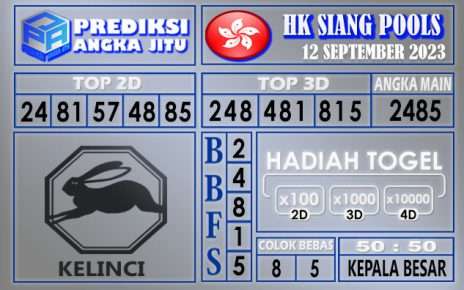 Prediksi HK Siang 12 September 2023