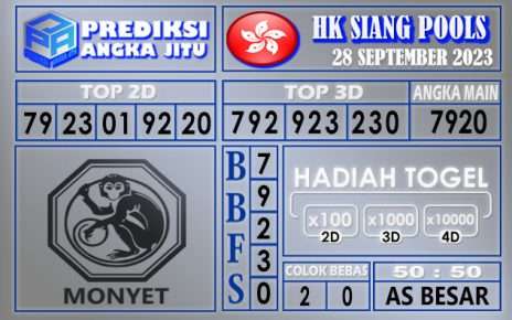 Prediksi HK Siang 28 September 2023