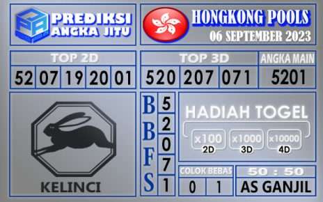 Prediksi Hongkong 06 September 2023