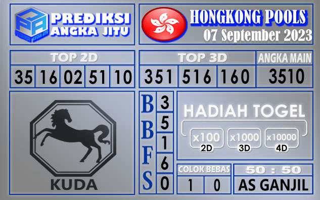 Prediksi Hongkong 07 September 2023