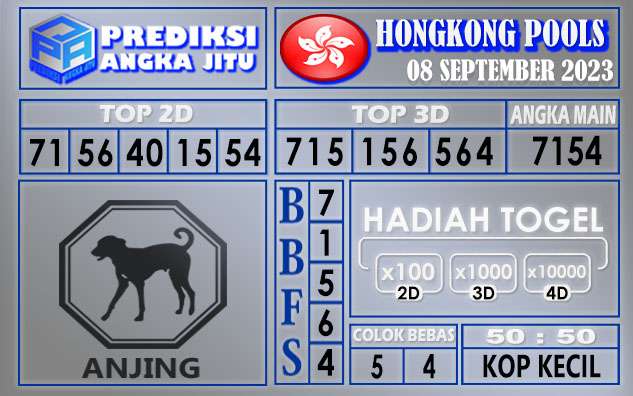 Prediksi Hongkong 08 September 2023