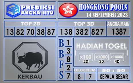 Prediksi Hongkong 14 September 2023