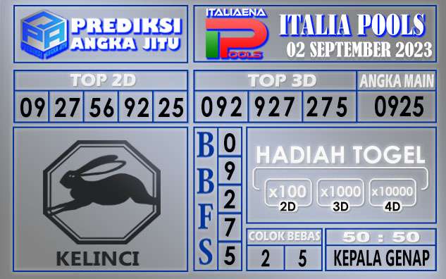 Prediksi Italia 02 September 2023