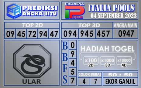 Prediksi Italia 04 September 2023