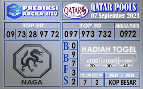 Prediksi Qatar 07 September 2023