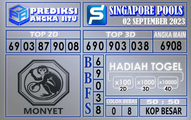 Prediksi Singapore 02 September 2023