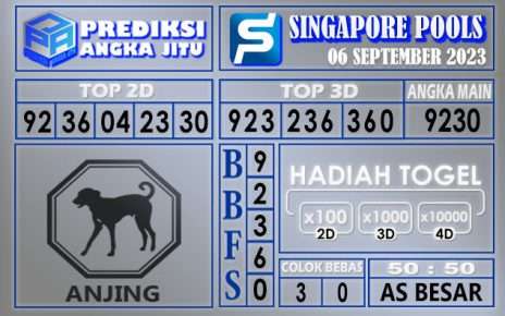 Prediksi Singapore 06 September 2023