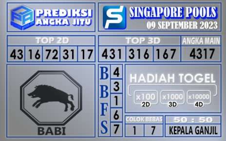 Prediksi Singapore 09 September 2023