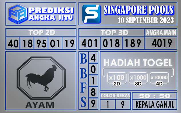 Prediksi Singapore 10 September 2023